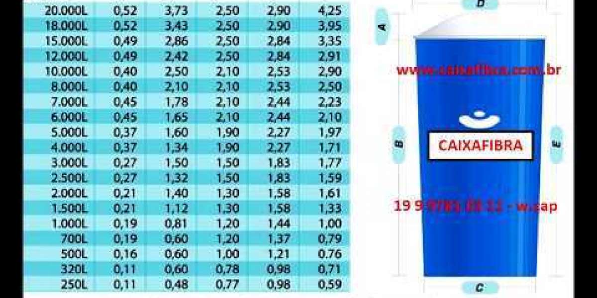 Depósitos metálicos sin funda Silos Spain